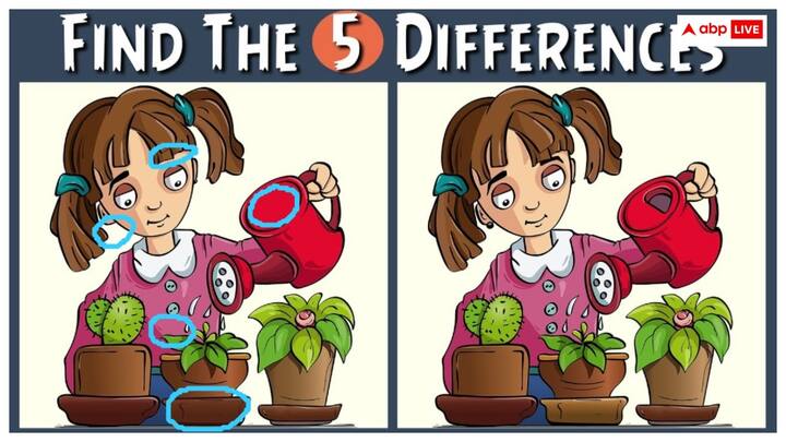 पूछे गए सवाल का जवाब दिया जा चुका है. आप भी इसे अपने दोस्तों के साथ शेयर कीजिए और उन्हें सोचने पर मजबूर कीजिए.