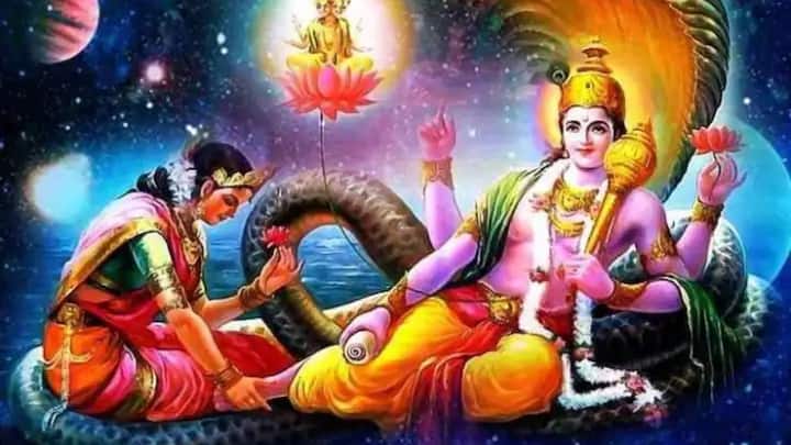 হিন্দু ধর্মের বিশ্বাস অনুসারে, ধৃতি যোগে ভগবান বিষ্ণুর উপাসনা করা অত্যন্ত ফলদায়ক । এছাড়া যোগিনী একাদশী তিথিতে ত্রিপুষ্কর যোগও গঠিত হচ্ছে।