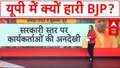 BJP UP Assessment Report: बीजेपी ने भी माना- संविधान संशोधन वाले बयान भारी पड़ गए | UP Election 2024