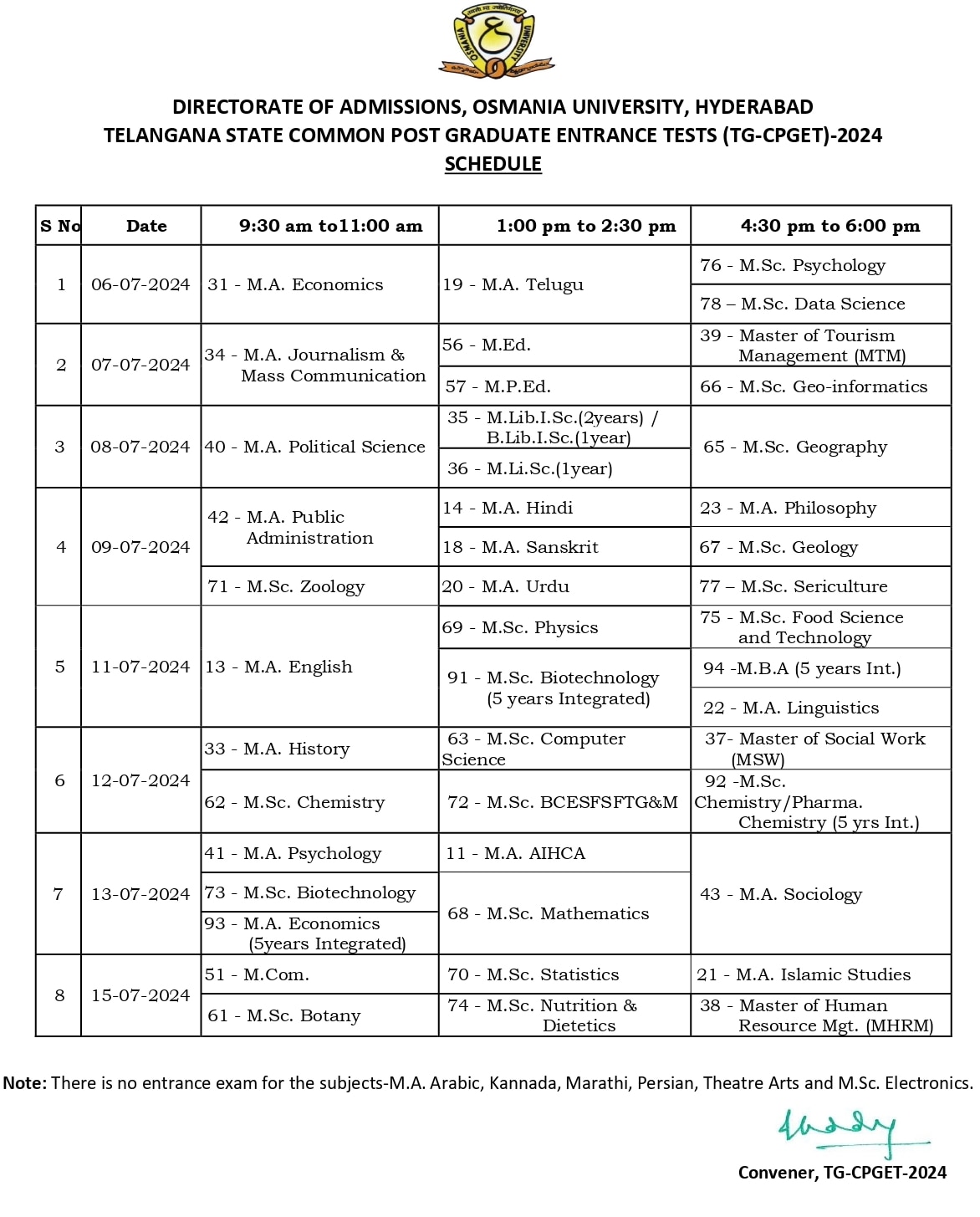 CPGET 2024 Halltickets: సీపీగెట్ 2024 హాల్‌టికెట్లు విడుదల, ఇలా డౌన్‌లోడ్ చేసుకోండి - పరీక్ష షెడ్యూలు ఇదే