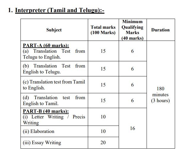 Chennai Jobs: ரூ.2.05 லட்சம் ஊதியம்; உயர் நீதிமன்றத்தில் வேலை - விண்ணப்பிக்க மறந்துடாதீங்க!