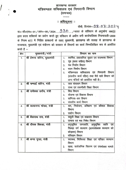 हेमंत सोरेन ने किया मंत्रियों के विभागों का बंटवारा, चंपई सोरेन को क्या मिला? देखें पूरी लिस्ट