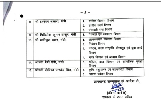 हेमंत सोरेन ने किया मंत्रियों के विभागों का बंटवारा, चंपई सोरेन को क्या मिला? देखें पूरी लिस्ट