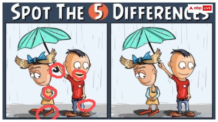 पूछे गए क्विज का जवाब दिया जा चुका है, आप भी इसे अपने परिवार वालों के साथ शेयर कीजिए.