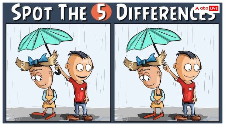 यह क्विज इतना भी मुश्किल नहीं है जितना आपको लग रहा है, बस अपनी नजरों को तस्वीर पर जमाए रखिए.