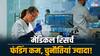 भारत में मेडिकल रिसर्च: GDP का मात्र 0.6 फीसदी खर्च, क्लिनिकल टेस्ट पर अक्सर विवाद