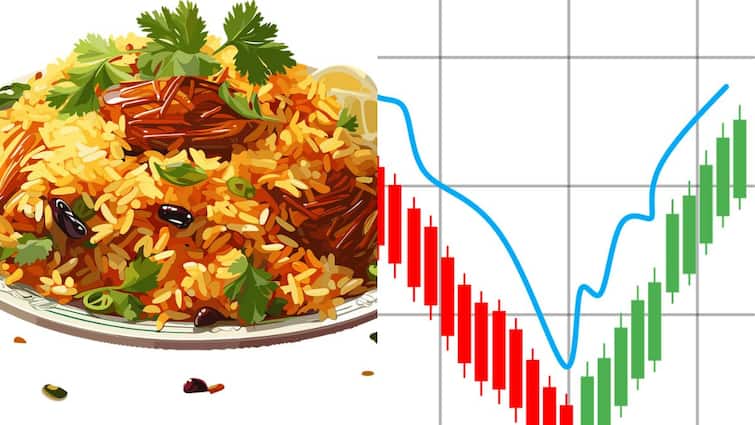 Rice Stocks Surge Up To 15% As India Likely To Relax Export Limits due to kharif season Rice Shares: ஒரே நாளில் 15% வரை அதிகரித்த அரிசி நிறுவன பங்குகள்: காரணம் என்ன?