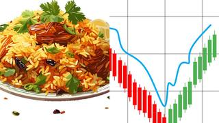 Rice Shares: ஒரே நாளில் 15% வரை அதிகரித்த அரிசி நிறுவன பங்குகள்: காரணம் என்ன?