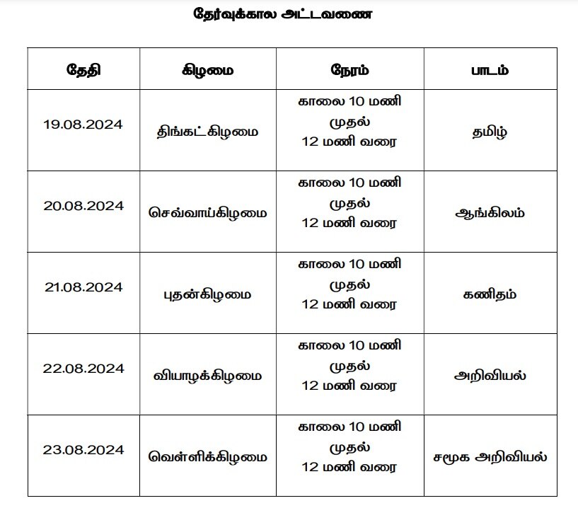 தனித்தேர்வர்களுக்கான 8-ஆம் வகுப்பு பொதுத்தேர்வு அறிவிப்பு: ஜூலை 18 முதல் விண்ணப்பிக்கலாம்- எப்படி?