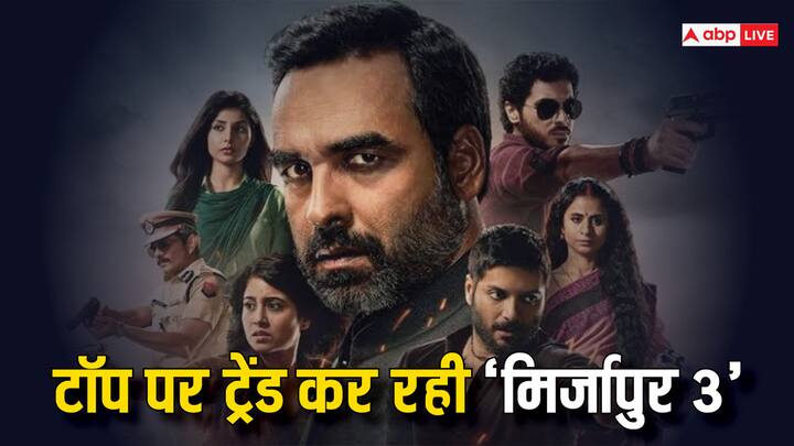 Mirzapur Season 3 Trending In Top: मिर्जापुर सीजन 3 का बेसब्री से इंतजार कर रहे फैंस को इस बार भले ही शो में कुछ खास मजा न आया हो, लेकिन वेब सीरीज टॉप पर ट्रेंड कर रही है.