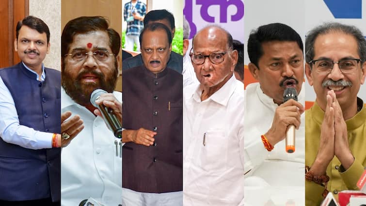 maharashtra assembly election survey 2024 congress bjp ncp shiv sena seats કોંગ્રેસના સર્વેમાં મહારાષ્ટ્ર અંગે ચોંકાવનારો ખુલાસો, જાણો - કોને કેટલી બેઠકો મળી રહી છે?