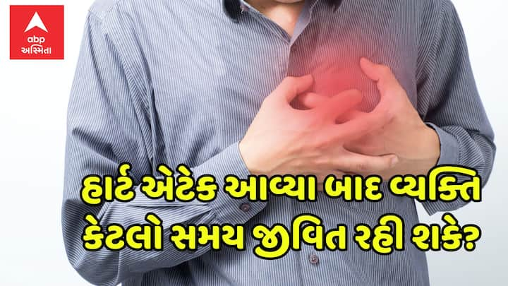 Heart Attack Survival:  હાર્ટ એટેક આવે ત્યારે તાત્કાલિક સારવાર જરૂરી છે, જો તે કરવામાં ન આવે તો થોડા કલાકો દર્દી માટે જીવલેણ સાબિત થઈ શકે છે, તો પછી વ્યક્તિ કેટલો સમય જીવી શકે છે?