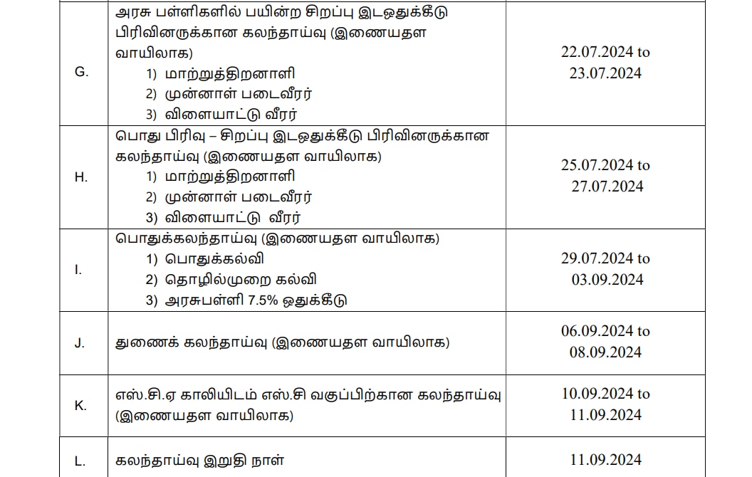 Engineering Counselling 2024: அட்டவணையை குறிச்சி வச்சிக்கோங்க! ஜூலை 22 தொடங்குகிறது பொறியியல் கலந்தாய்வு!