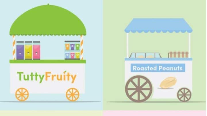 दरअसल किसी भी ठेले वाली की कमाई इस बार पर निर्भर करती है कि वो किस कंपनी का आइसक्रीम बेच रहा है. कुछ कंपनी ठेले वालों को सैलरी पर भी रखते हैं. वहीं कुछ कंपनी हर आइसक्रीम पर 2 रुपये से 25 रुपये तक फायदा भी देती हैं.