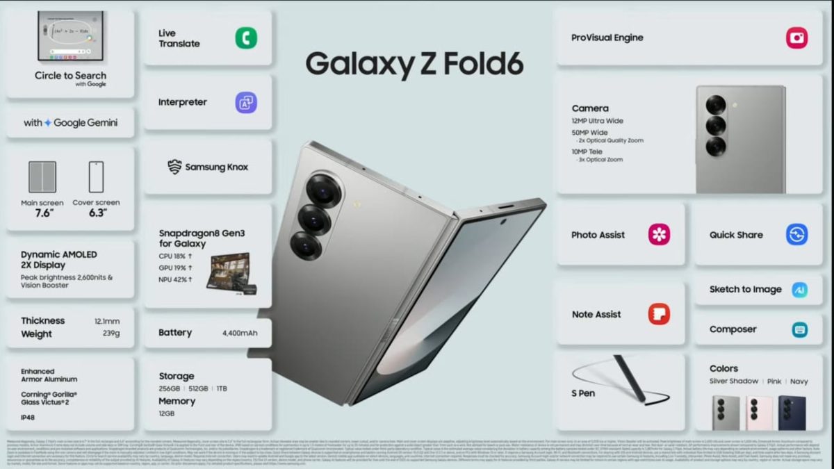 Samsung Galaxy Z Fold 6 हुआ लॉन्च, AI फीचर्स और मुड़ने वाले दो शानदार डिस्प्ले लैस