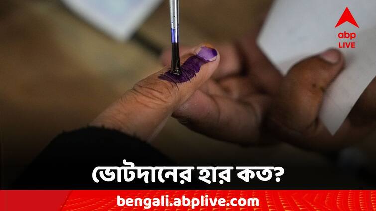 WB Assembly By Poll 2024 Many complaints filed in Election Commission Voting Percentage till 11am WB Assembly By Poll 2024: উপনির্বাচনেও ভোট সন্ত্রাসের অভিযোগ, আশান্তির আবহে ভোট পড়ল কত শতাংশ?