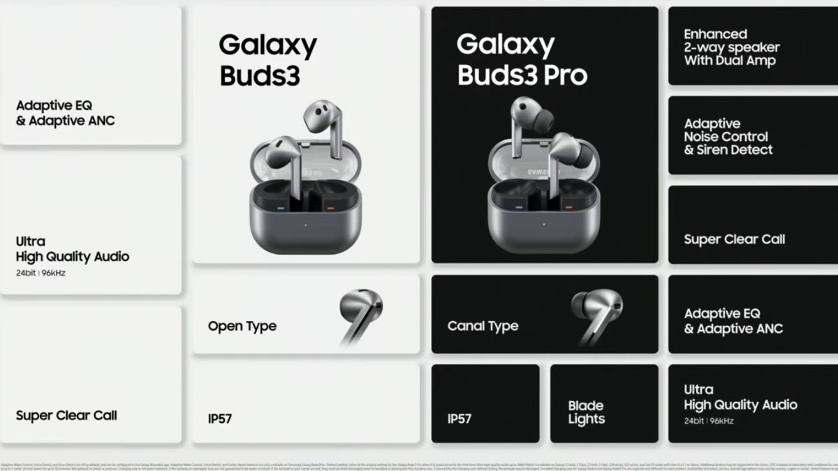 Samsung ने लॉन्च की Galaxy Buds 3 और Galaxy Buds 3 Pro, जानें AI फीचर्स वाले ईयरबड्स की कीमत