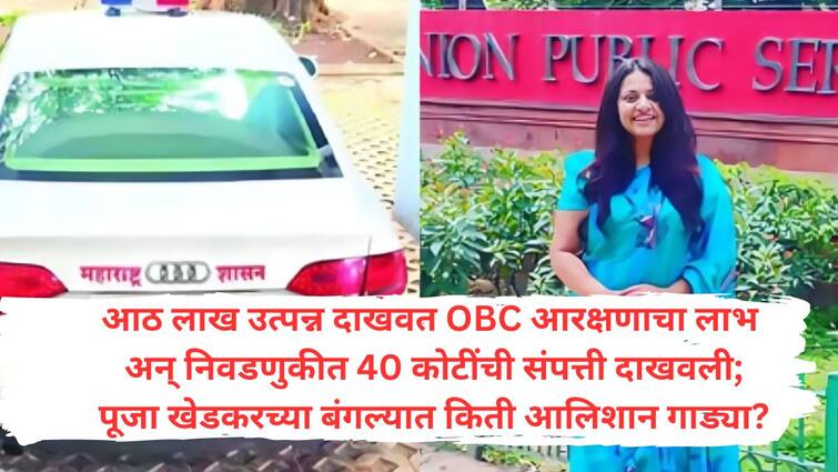 Got OBC reservation by showing income of eight lakhs and wealth of 40 crores in elections How many luxury cars outside Pooja Khedkar house Pooja Khedkar : आठ लाख उत्पन्न दाखवत ओबीसी आरक्षण घेतलं अन् निवडणुकीत 40 कोटींची संपत्ती; पूजा खेडकरच्या पुण्यातील बंगल्यात किती आलिशान गाड्या?