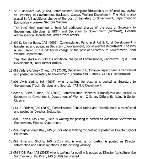 Andhra IAS Transfers :  ఏపీలో మరో 19 మంది ఐఏఎస్‌ల బదిలీలు - వాళ్లకి మరోసారి నిరాశే