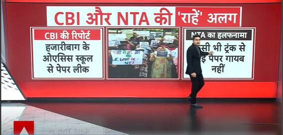 NEET Controversy: SC Defers Hearing Till July 18 As Petitioners Seek More Time | ABP News