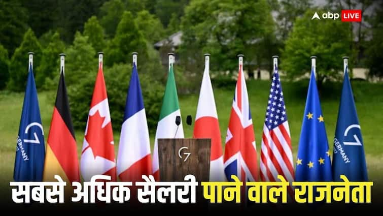 Which politician of the world gets highest salary see list of top 10 countries दुनिया के किस राजनेता को मिलती है सबसे अधिक सैलरी, पुतिन-पीएम मोदी या कोई और, देखें टॉप 10 देशों की लिस्ट