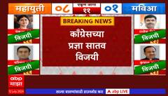 Maharashtra Vidhan Parishad election Result : काँग्रेसच्या Pradnya Satav विजयी