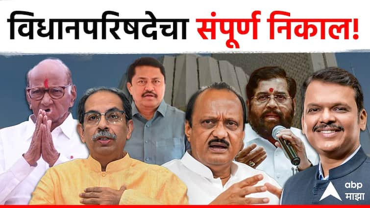 Vidhan Parishad Election Result 2024 MLC Election Result for 11 seats Mahayuti vs MVA Alliance BJP Shinde Camp Ajit Pawar Camp Congress and Thackeray Camp Shivsena Vidhan Parishad Election Result 2024: विधानपरिषद निवडणुकीचा निकाल जाहीर, कोणाकोणाचा विजय? जाणून घ्या एका क्लिकवर