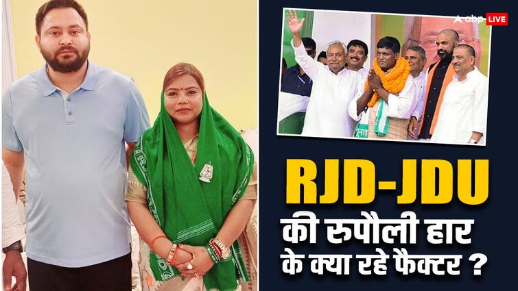 रुपौली में इन जातियों ने किया लालू-नीतीश के साथ खेल! RJD-JDU की क्यों हुई हार? जानें 10 कारण