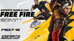 Free Fire World Cup 2024 के फाइनल में पहुंची दुनिया की ये टॉप-12 टीम्स, 14 जुलाई को होगा अंतिम मुकाबला