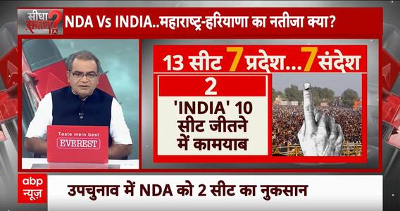 Sandeep Chaudhary: उपचुनाव में बीजेपी को मिली बड़ी सीख..सुनिए वरिष्ठ पत्रकारों ने इसपर क्या कहा..