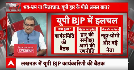 Sandeep Chaudhary: हार के बाद Yogi के खिलाफ तैयार हो रही फाइल ? | Amit Shah । PM Modi । BJP
