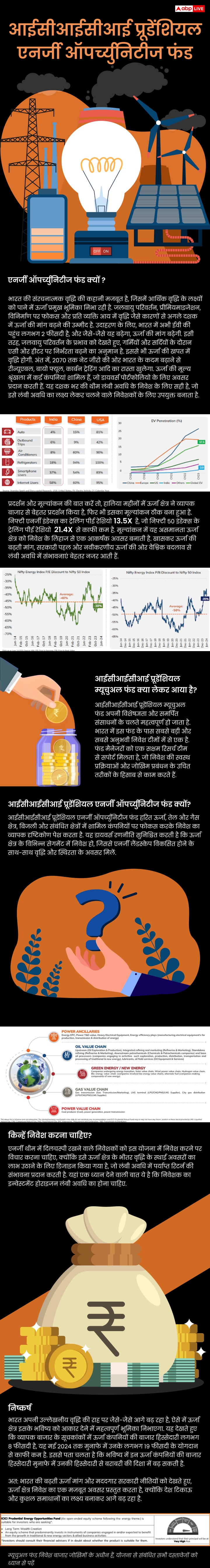 आईसीआईसीआई प्रूडेंशियल एनर्जी ऑपर्च्युनिटीज फंड जो ऊर्जा क्षेत्र के विभिन्न सेगमेंट में करता है निवेश