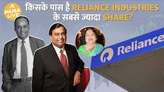 Who has the most shares of Reliance Industries? | ABP Paisa Live