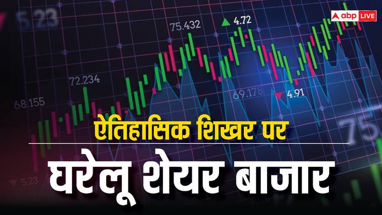 Stock Market Opening today with Gains Nifty crossed 24650 first Time Midcap also at record high Nifty New Record: नए शिखर पर बाजार, निफ्टी पहली बार 24650 के पार, मिडकैप इंडेक्स में भी रिकॉर्ड ऊंचाई