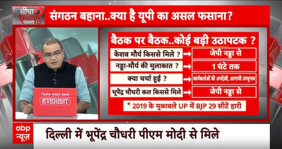 Sandeep Chaudhary: संगठन बहाना..क्या है यूपी का असल फसाना? | UP Politics