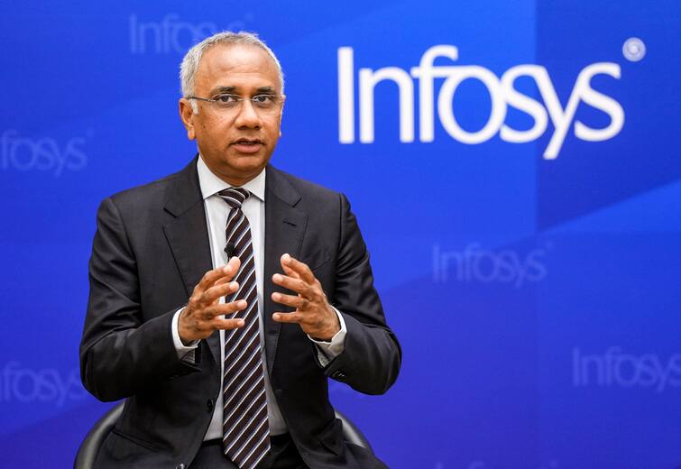 Infosys Q1 Results Company Posts 6368 Crore Net Profit In Q1 FY25 Infosys Hikes Revenue Guidance Infosys Q1 Results: इंफोसिस को पहली तिमाही में हुआ 6368 करोड़ रुपये का मुनाफा, 3.6% उछाल के साथ 39315 करोड़ रुपये रहा रेवेन्यू