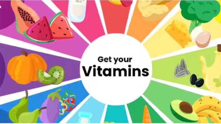 ভিটামিন ডি আমাদের শরীরের জন্য খুবই গুরুত্বপূর্ণ এবং এর অভাব অনেক সমস্যার সৃষ্টি করতে পারে।