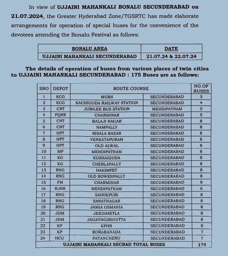 Ujjaini Mahankali Bonalu:సికింద్రాబాద్‌ ఉజ్జయిని మహంకాళి బోనాలకు ఆర్టీసీ ప్రత్యేక బస్సులు: సజ్జనార్