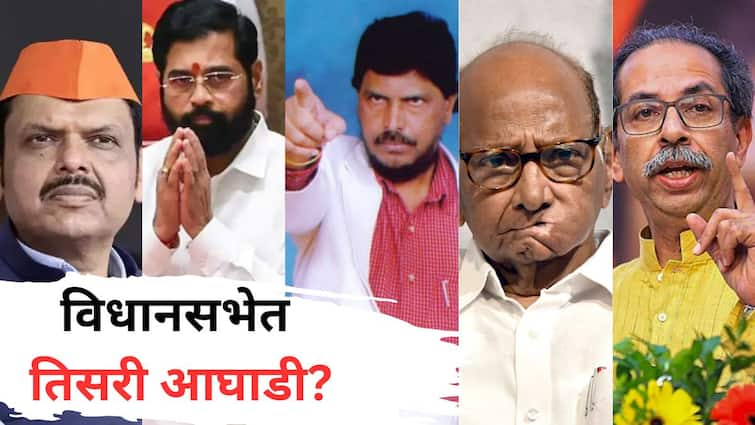 Will tension between Mahayuti Mahavikas Aghadi increase in upcoming assembly possibility of unified political alliance of Republican parties Ramdas Athawale मोठी बातमी: विधानसभा निवडणुकीत रिपब्लिकन पक्षांची एकजूट होण्याची शक्यता, आठवले-कवाडेंची चर्चा, मविआचं व्होट मॅनेजमेंट बिघडणार?