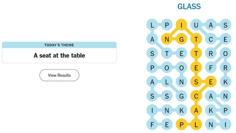 NYT Strands Answers Today July 20 2024 Words Solution Spangram Today How To Play Watch Video Tutorial NYT Strands Answers For July 20: Here's All That You'll Need From How To Play To Today's Words & Spangram