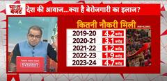 Union Budget 2024: From Mumbai To Bharuch, Will The Budget Address The Unemployment Crisis? | ABP News