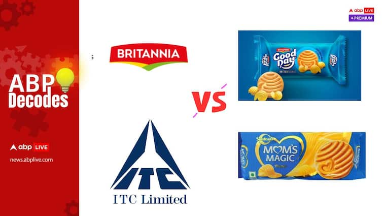 ITC Britannia Are Fighting In Supreme Court Over Butter Cookies abpp Why ITC And Britannia Are Fighting Over Butter Cookies In Supreme Court? All You Need To Know