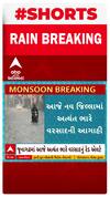 Gujarat Rain Forecast | ગુજરાતના 9 જિલ્લામાં અત્યંત ભારે વરસાદની આગાહી
