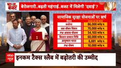 Union Budget 2024: 'This is Not Modi Government's Budget, But NDA's Budget,' Says Shiv Sena MP Sanjay Raut