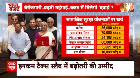 Union Budget 2024: 'This is Not Modi Government's Budget, But NDA's Budget,' Says Shiv Sena MP Sanjay Raut