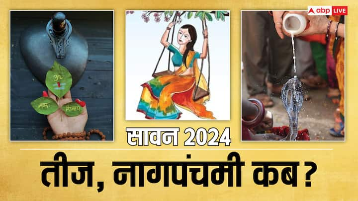 Sawan 2024: सावन माह की शुरुवात 22 जुलाई से हो चुकी है. सावन में पड़ने वाले हर व्रत और त्योहार का अपना अलग महत्व होता है. जानें सावन में  किस दिन पड़ रहे हैं तीज, नागपंचमी और शिवरात्रि  का पर्व.