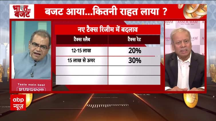 Nirmala Sitharaman Announces Major Tax Reforms and Economic Measures in 7th Consecutive Union Budget