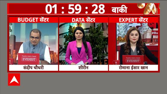 Union Budget 2024: What Are The Public Expectations From The Budget To Be Presented? | ABP News