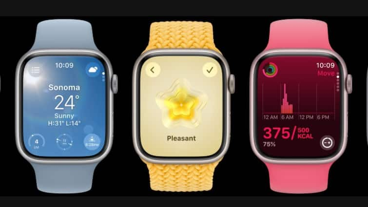 Apple Watch For Kids India Safety Features Parental Controls Features Apple Watch For Kids In India: Safety Features, Parental Controls And Family Connectivity Explained