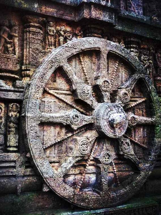 क्या है INDIA की फुल फॉर्म?